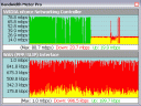 Screenshot of Bandwidth Meter Pro 2.6.0.629